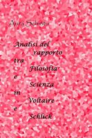 Nome prodotto