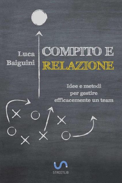 Compito e relazione. Idee e metodi per gestire efficacemente un team - Luca Baiguini - copertina