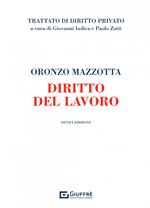 Diritto del lavoro