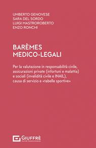 Barèmes medico-legali