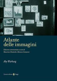 Atlante delle immagini