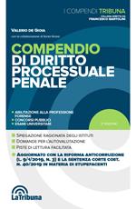 Compendio di diritto processuale penale