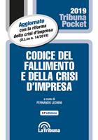 Nome prodotto