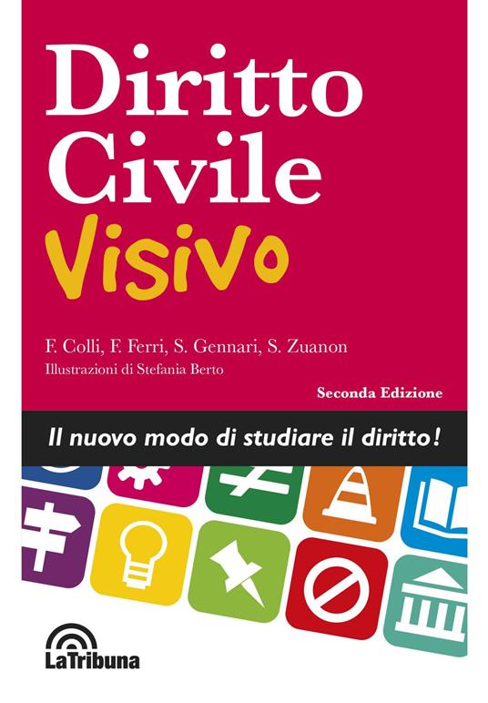 Diritto civile visivo - Fabrizio Colli,Silvia Zuanon,Fabrizio Ferri - copertina