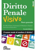 Diritto penale visivo. Parte generale