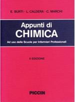 Appunti di chimica