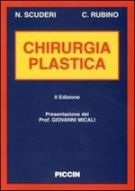 Chirurgia plastica