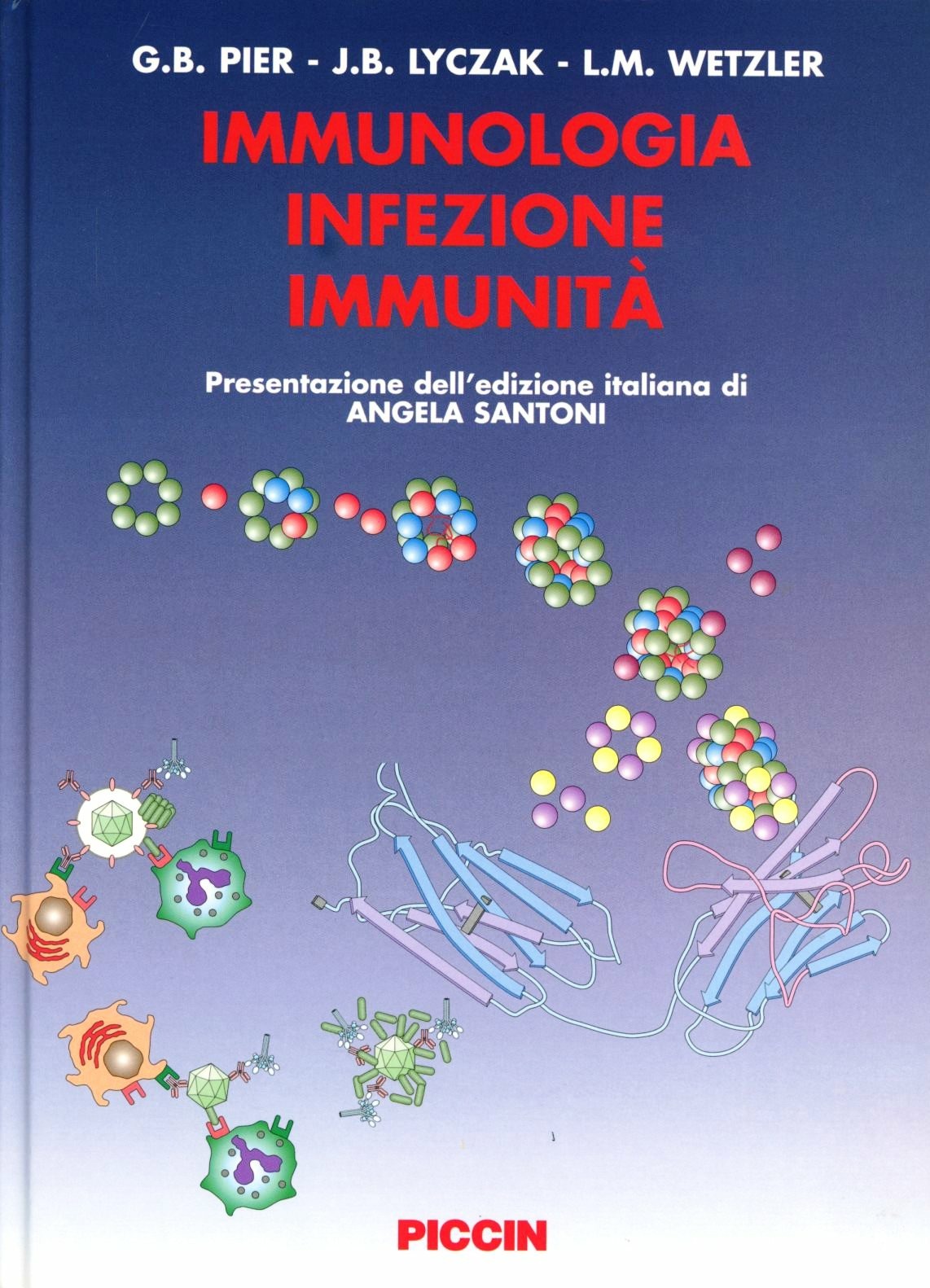 ibs