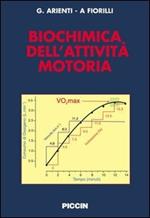 Biochimica dell'attività motoria