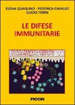 Le difese immunitarie