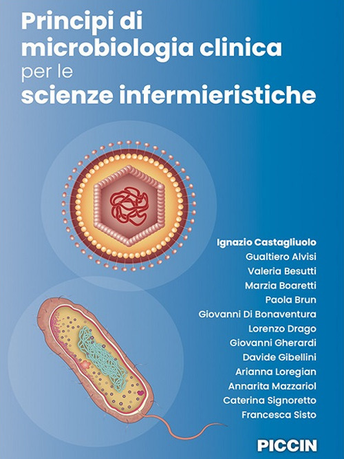 ibs