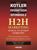 H2H marketing. Human-to-human marketing. Dall'orientamento al cliente all'orientamento all'essere umano