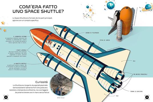 Viaggio verso lo Spazio. Space shuttle 3D - Alberto Borgo,Francesco Legimi - 4