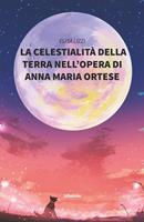 Nome prodotto