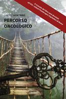 Nome prodotto