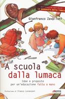 Nome prodotto