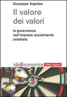 Nome prodotto