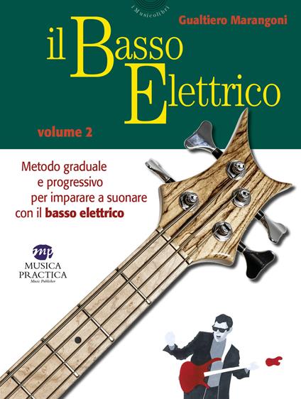 Boss riscrive le regole delle cuffie per chitarristi