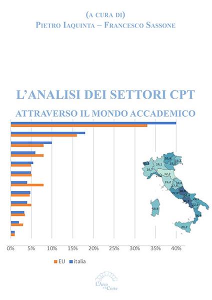 L'analisi dei settori CPT attraverso il mondo accademico - copertina