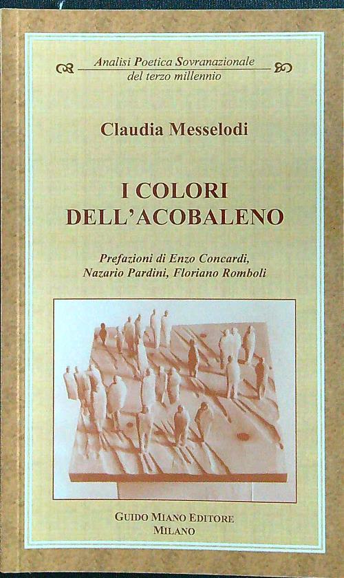 Libro di Faccia
