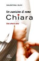 Nome prodotto