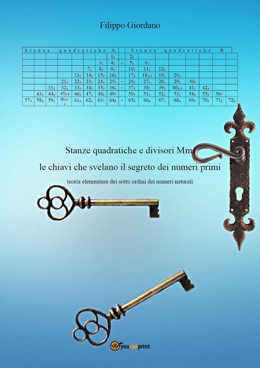 Stanze quadratiche e divisori Mm, le chiavi che svelano il segreto dei numeri primi - Filippo Giordano - copertina