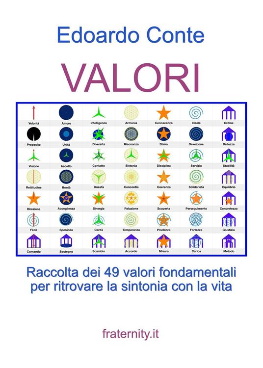 Valori - Edoardo Conte - copertina