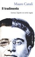 Nome prodotto