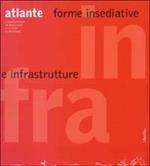 Infra atlante. Forme insediative e infrastrutture