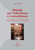 Nome prodotto