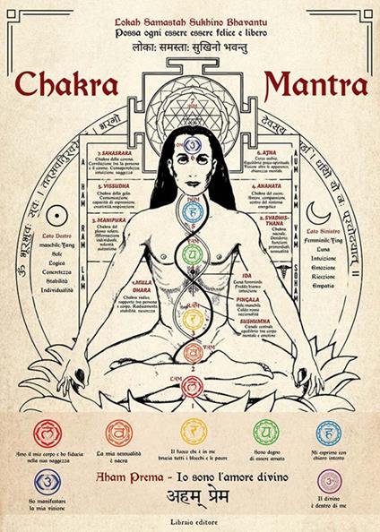 Chakra e mantra. Poster - copertina
