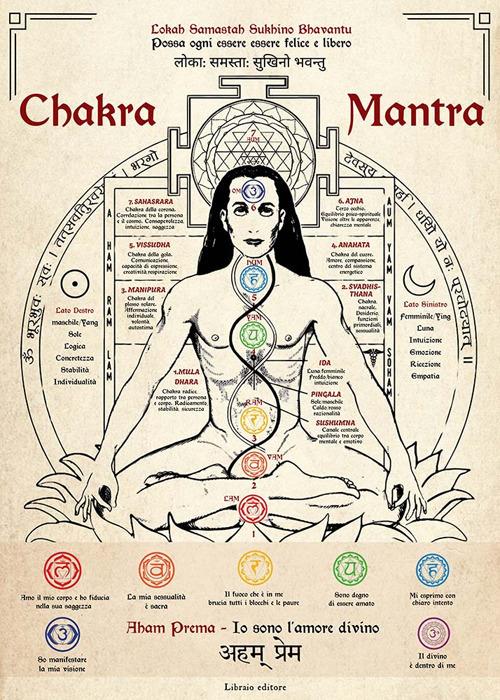 Chakra e mantra. Poster - copertina