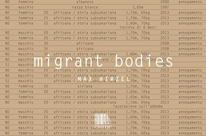 Migrant bodies. Ediz. illustrata - Max Hirzel - copertina