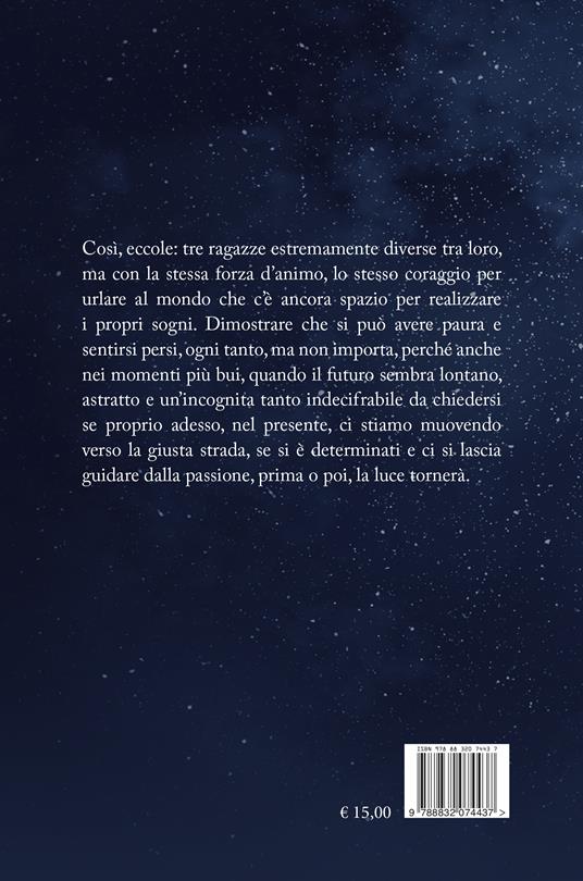 Diverse prospettive - Matilde Bella - 2