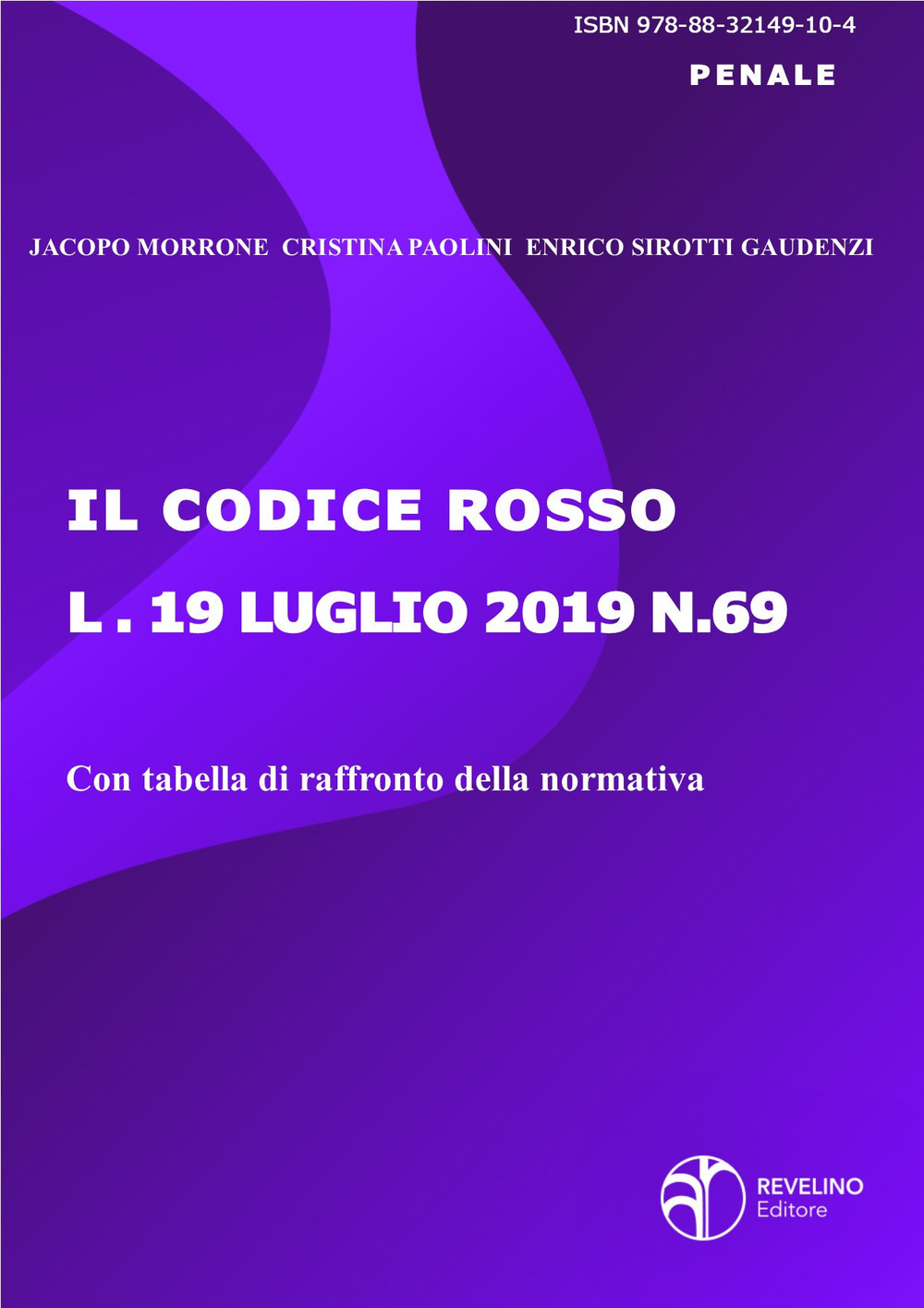 Diraco Store