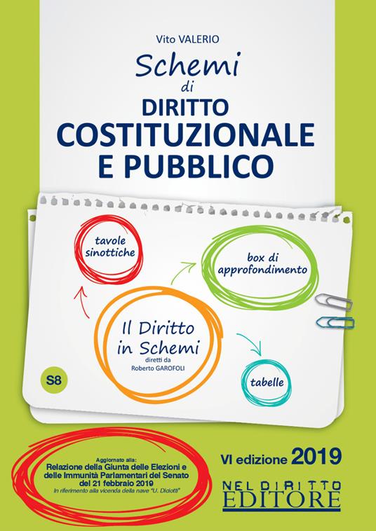 Schemi di diritto costituzionale e pubblico - Vito Valerio - copertina