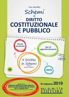 Nome prodotto