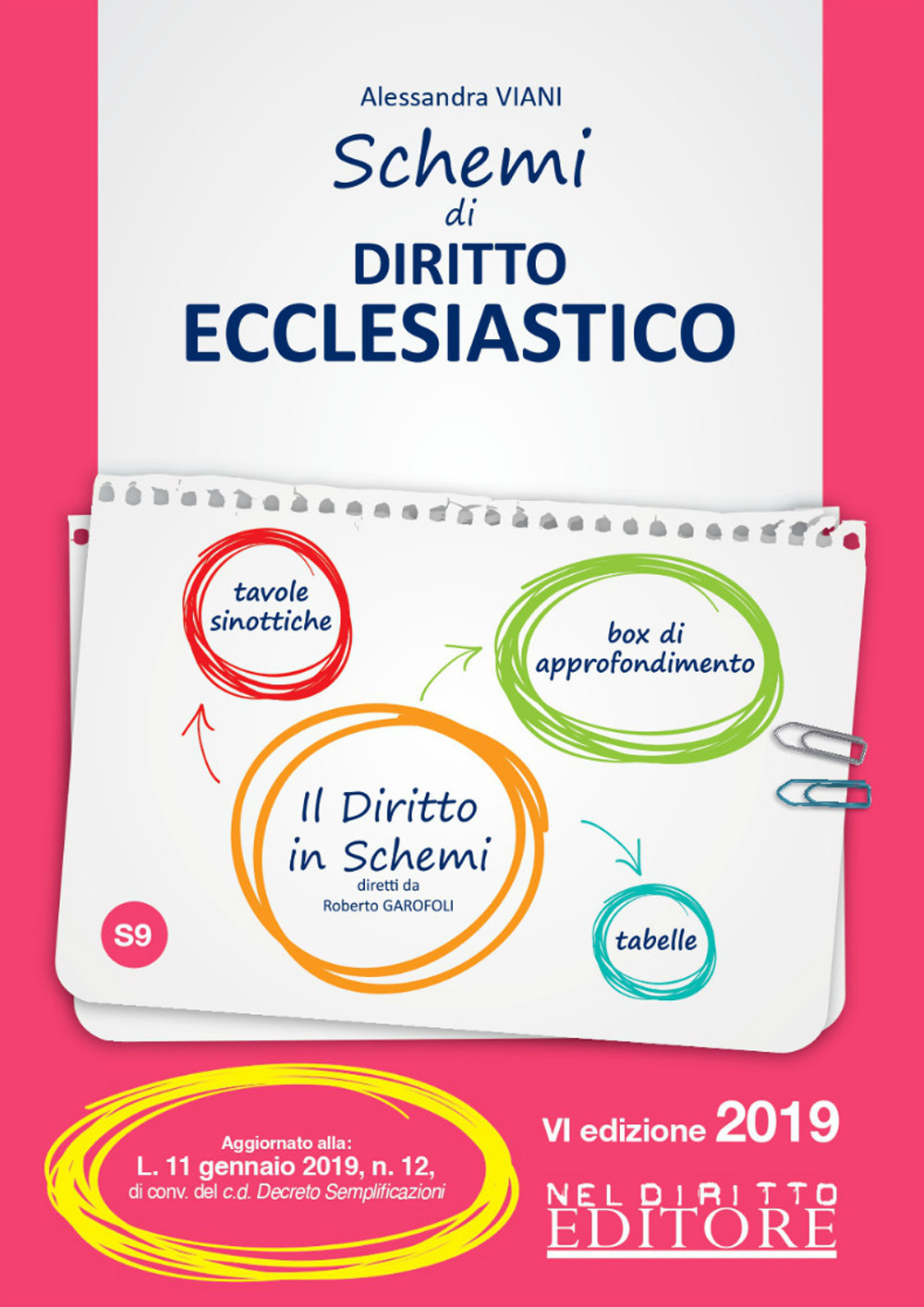 Libreria Fernandez