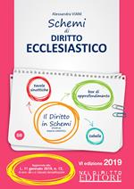 Schemi di diritto ecclesiastico