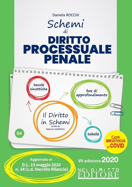 Schemi di diritto processuale penale - Daniela Rocchi - copertina