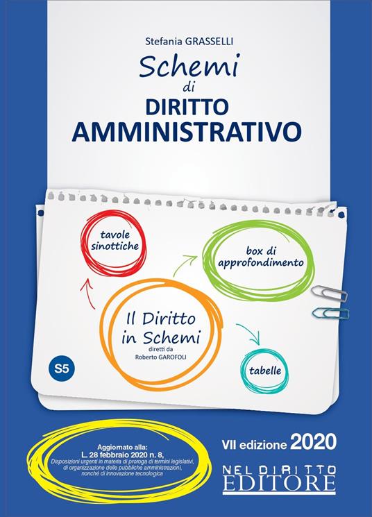 Schemi di diritto amministrativo - Stefania Grasselli - copertina