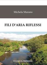 Fili d'aria riflessi