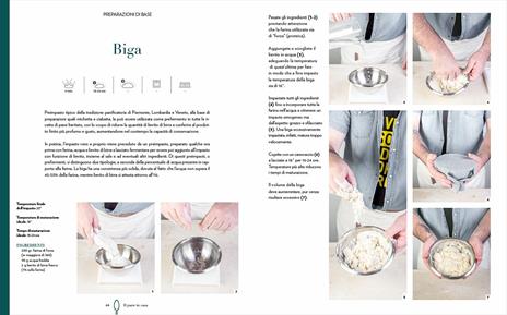Il Cucchiaio d'Argento. Il pane in casa. Basi, preparazioni e ricette. Ediz. a colori - Davide Longoni,Mauro Iannantuoni - 2