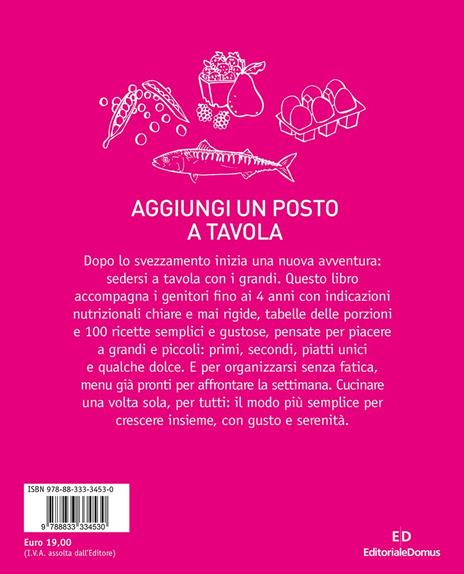 Il cucchiaino d'argento. Vol. 13: Ricette e menu per crescere insieme - 3