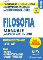Nome prodotto