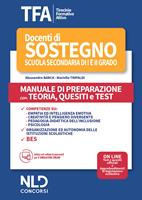 Nome prodotto