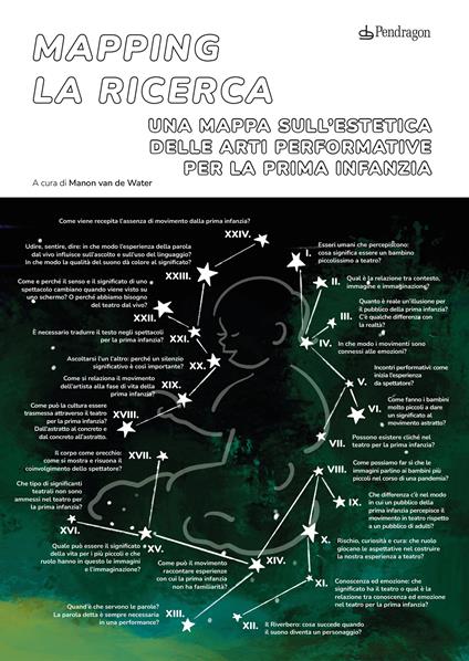 Mapping. La ricerca. Una mappa sull'estetica delle arti performative per la prima infanzia - copertina