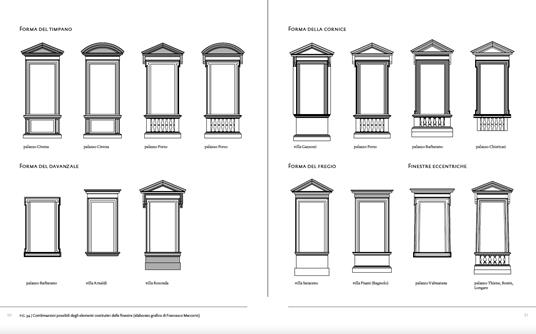 Palladio designer. Camini, lavamani e vere da pozzo - 7