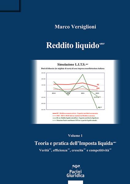 Reddito liquido-mv. Vol. 1: Teoria e pratica dell'Imposta liquida-mv. Verità-mv, efficienza-mv, crescita-mv e competitività-mv - Marco Versiglioni - copertina