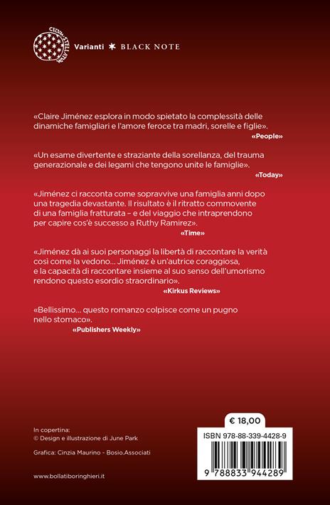 Cos'è successo a Ruthy Ramirez? - Claire Jiménez - 2